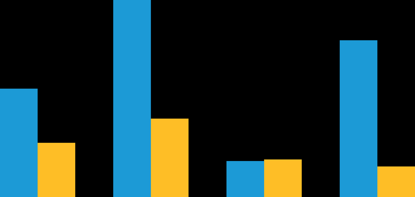 Staying Diversified When Turbulence Makes Cash Tempting | AB